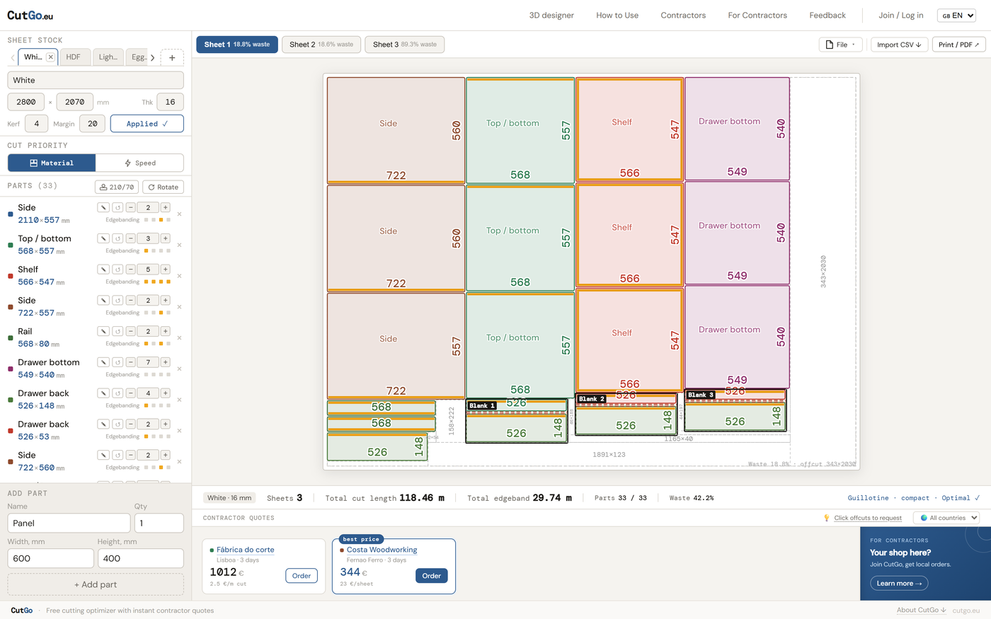 The cut optimizer with the constructor's parts laid out on sheets